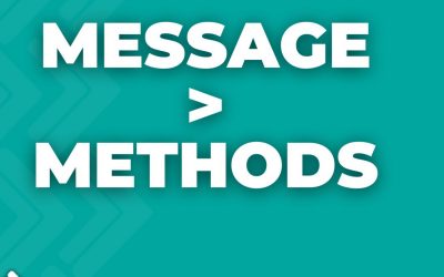 Message > Methods